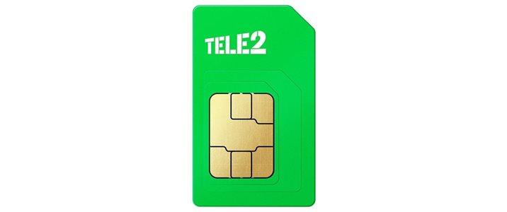 Bredband 4G - SIM-kort
